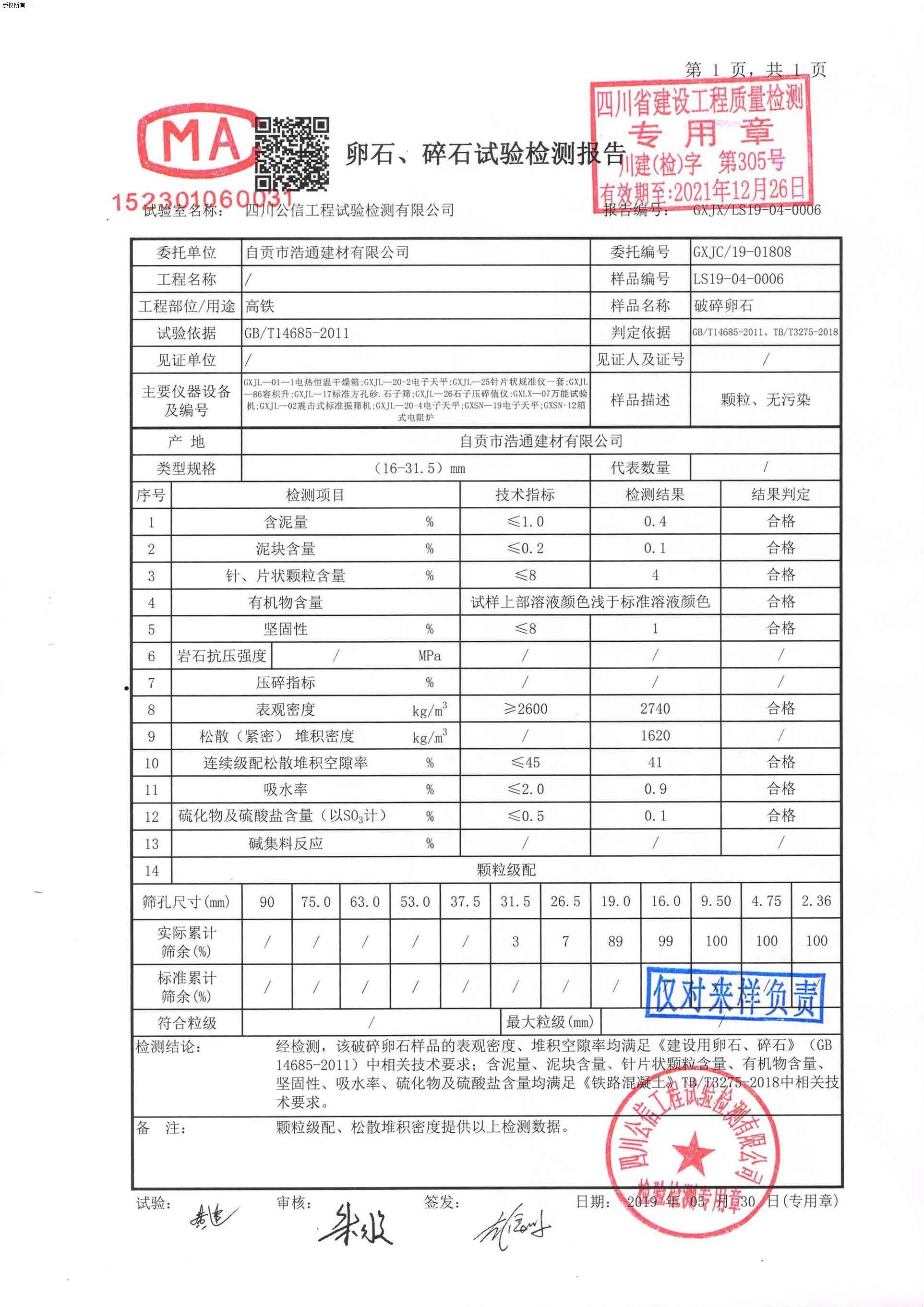 自貢浩通砂石廠